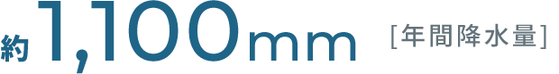 約1,100mm［年間降水量］