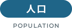 人口